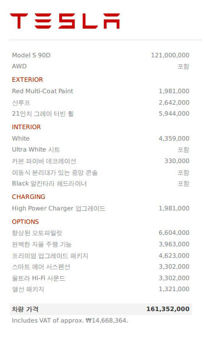 테슬라 모델 S의 가격은 1억 2000만 원부터 시작해 최고 1억 6135만 2000원에 이른다. 사진=테슬라 홈페이지