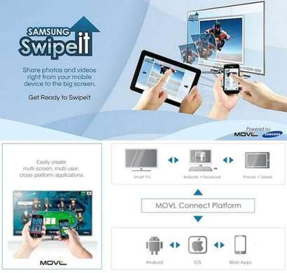 삼성전자는 2013년 인수한 TV 앱 모블(MOVL)을 통해 애플 에어플레이에 대응하는 ‘스와이프잇’​을 최근 배포했다. 사진=삼성전자 제공