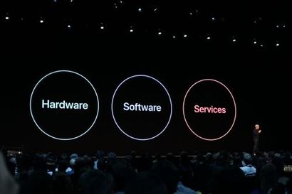 하드웨어, 소프트웨어 그리고 서비스는 애플의 전체 비즈니스를 아우르는 3개의 축이다. 사진=최호섭 제공