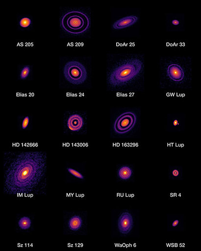 ALMA 전파 망원경으로 발견한 여러 별 주변을 돌고 있는 먼지 원반의 모습. 거의 모든 원시 행성계 먼지 원반에는 현재 새로운 행성이 만들어지면서 생긴 빈 틈이 발견된다. 새롭게 만들어지는 행성들은 대부분 이 빈 틈 속에 자리하고 있다. 이미지=ALMA(ESO/NAOJ/NRAO), S. Andrews et al.; N. Lira