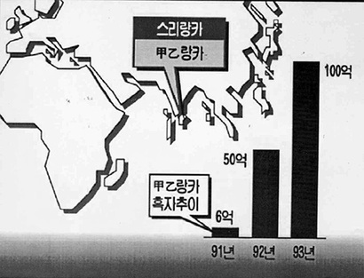 갑을랑카 흑자 추이. 사진=연합뉴스