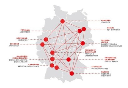 중소기업들이 인공지능과 디지털화 관련 기술을 효율적으로 도입할 수 있게 이끄는 독일의 디지털 허브. 전국에 12개가 있으며, 이를 총괄하는 국가 허브 에이전시가 베를린에 있다. 자료: de:hub 홈페이지