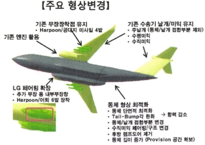 공대지 미사일을 6발 이상 장착가능한 KAI의 해상초계형 디자인. 사진=한국항공산업 제공