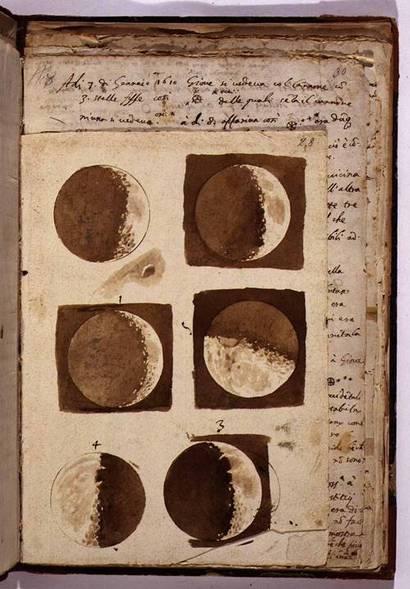 갈릴레이가 달 표면을 ​관측하고 ​그린 그림.