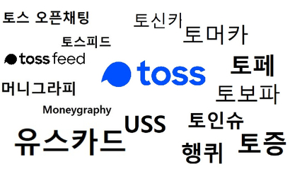 토스 운영사 비바리퍼블리카가 출원한 줄임말 상표들. 줄임말을 일상적으로 사용하는 Z세대를 타깃으로 한 마케팅에 활용될 가능성이 높다. 사진=특허청 특허정보넷 키프리스