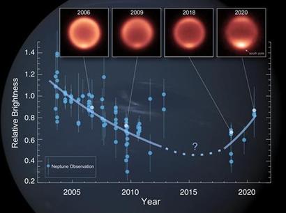 해왕성에서 확인된 급격한 온도 하강과 상승. 이미지=Michael Roman/NASA/JPL/Voyager-ISS/Justin Cowart