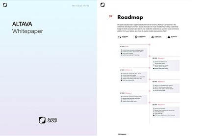 패션 메타버스 프로젝트 알타바의 백서 표지와 로드맵.