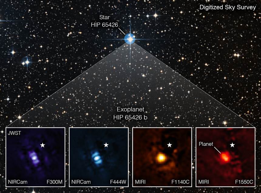 제임스 웹을 통해 적외선 파장 영역에서 관측한 외계행성 HIP 65426b. 사진=NASA/ESA/CSA, A Carter(UCSC), the ERS 1386 team, and A. Pagan(STScI)