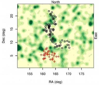 2013년 발견한 퀘이사로 이어진 거대 구조 Huge-LQG의 모습을 담은 관측 결과.