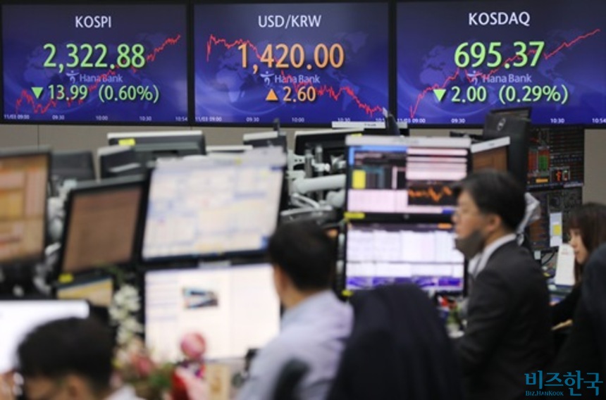 '감사의견 거절만 10곳' 올해 증권시장 퇴출 기업 들여다보니 - 뉴스 썸네일 이미지