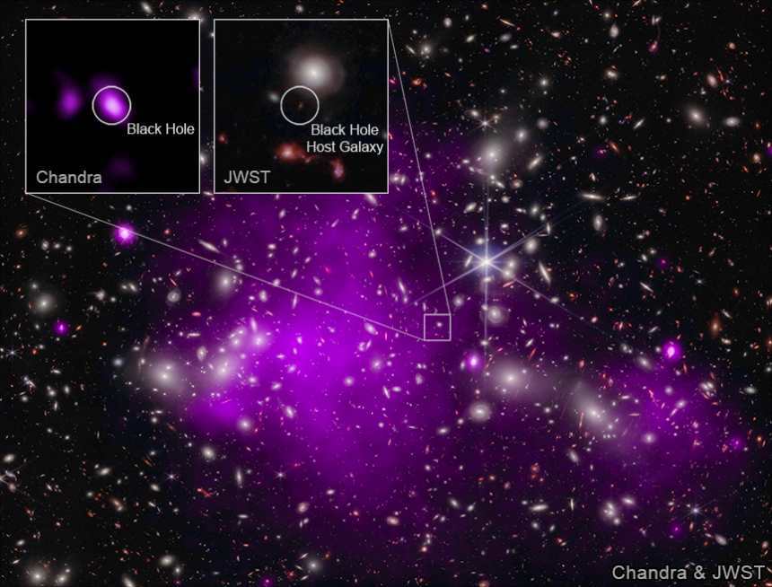 중심에 지나치게 거대한 블랙홀을 품고 있는 것으로 의심되는 은하 UHZ1. 사진=X-ray: NASA/CXC/SAO/Ákos Bogdán; Infrared: NASA/ESA/CSA/STScI; Image Processing: NASA/CXC/SAO/L. Frattare & K. Arcand