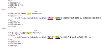 IT전문가가 청와대 홈페이지를 분석한 결과 자유게시판을 포함한 전체 게시글은 74만여 건, 노출 게시글은 19만여 건이었다. 사진은 전체 게시글 고유번호가 742118에서 742119를 거쳐 742120으로 이어져야 하나, 742119이 빠져있다. 이는 742119번째 게시글이 삭제됐음을 의미한다.