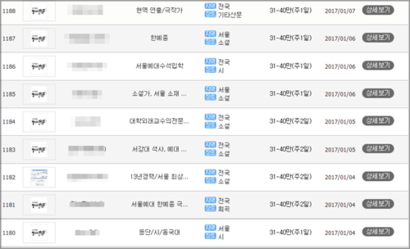 일부 작가 지망생들은 신춘문예 대비를 위해 기성작가가 진행하는 족집게 과외 수업을 듣기도 한다. 사진=엽서시 홈페이지 캡처