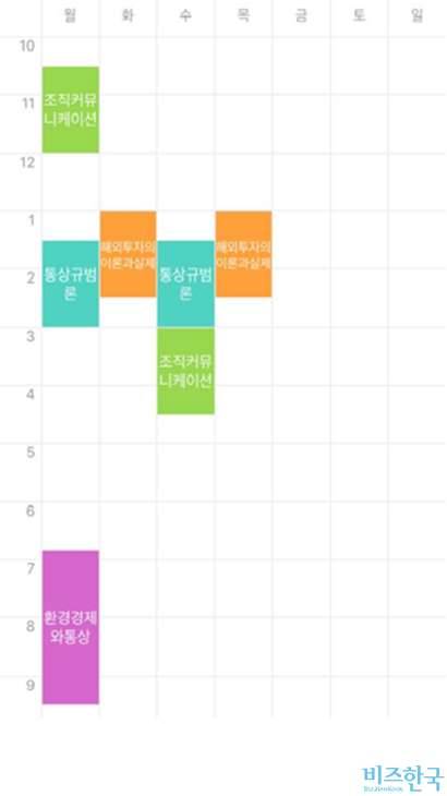 친구들은 저녁 7시에 시작하는 야간 수업을 신청한 것에 혀를 찼다. 사진=이상은 제공