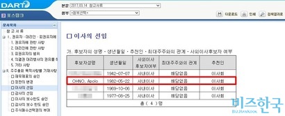 포스링크가 3월 14일 전자공시를 통해 주주총회를 통해 선임될 사내이사 명단을 공개했다.