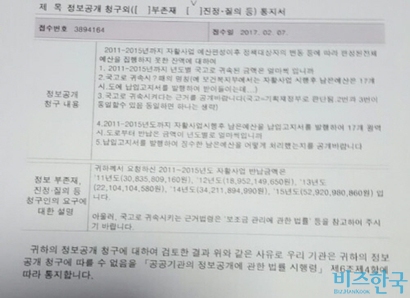 조홍래 부정부패예방위원회 대표와 보건복지부 간 정보공개 청구에 대한 질의 답변. 사진=부정부패예방위원회 제공