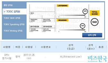 쏟아 부은 부모님 돈만 생각하면 자격증이라는 것이 그리 자랑스러운 것은 아니다. 사진=이상은