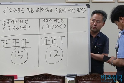 자유한국당만이 이번 최저임금위원회에 대해 비난의 목소리를 내놓았다. 사진은 15일 정부세종청사 고용노동부에서 열린 최저임금위원회 전원회의에서 내년도 최저임금이 확정된 직후의 모습. 사진=연합뉴스