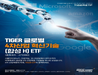 TIGER글로벌4차산업혁신기술 ETF. 사진=미래에셋자산운용