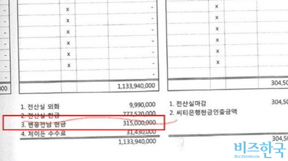 IDS홀딩스 현금시재표 일부. ‘변웅전님 현금 3억 1500만 원’​이라고 명시돼 있다. 사진=IDS홀딩스 피해자모임·약탈경제반대행동 제공