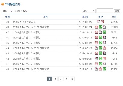 사진=통계청 홈페이지 캡처