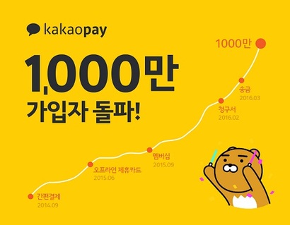 카카오페이는 서비스 1년 9개월 만에 국내 핀테크 서비스 최초로 회원수 1000만 명을 돌파했다. 사진=카카오 제공