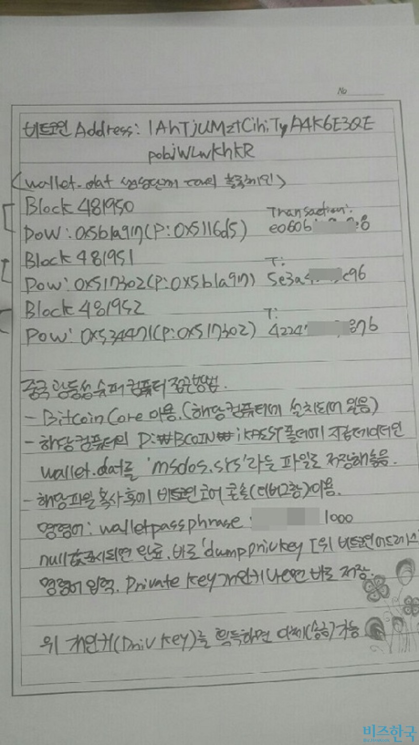 비트코인 7300억 원어치 보유