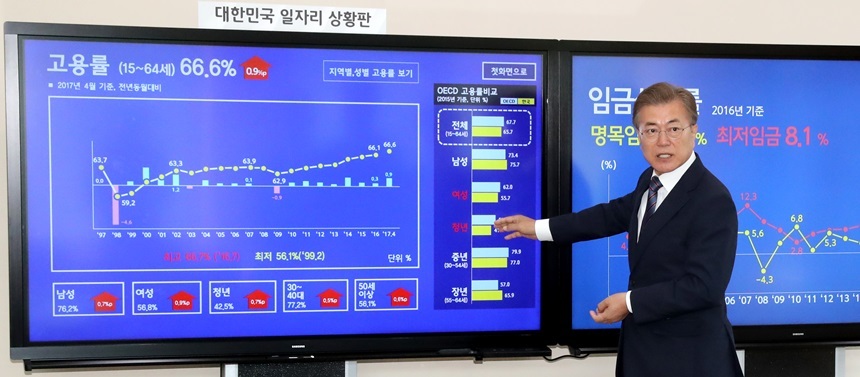 문재인 대통령이 지난 해 5월 24일 오전 청와대 여민관 대통령 집무실에 설치한 일자리 상황판 모니터를 보며 일자리 현황을 직접 설명하고 있다. 사진=연합뉴스