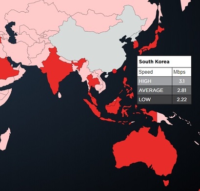 넷플릭스가 밝힌 한국의 평균 접속 속도는 2.81Mbps에 불과했다. 접속 속도가 낮은 모바일 등이 포함된 평균값이기 때문으로 풀이된다. 사진=넷플릭스 홈페이지