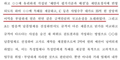 감사원이 지난 1월 31일 발표한 대북확성기 사업 감사 보고서. 감사원은 감사 과정에서 업무상 배임에 해당하는 행위를 확인했지만 국방부에 행정처분만 건의했다.