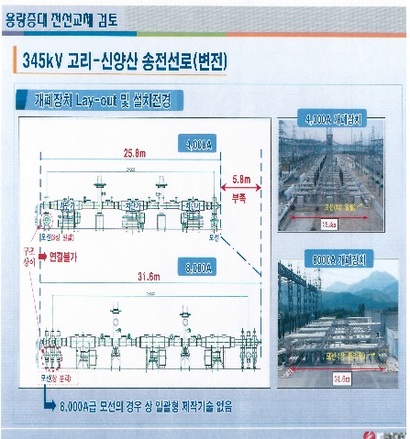 협의체 당시 한전 측 주장. &quot;8000A급 3상 일괄형 GIS 제작 기술 없음&quot;이라고 명시돼 있다. 사진=밀양대책위원회