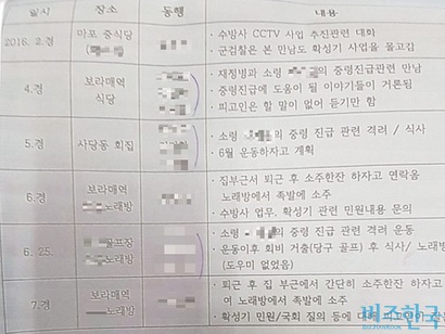 전직 국회의원 측 보좌관과 국군 심리전단 실무자, 민간업체 인사 등의 만남 기록. 모두 군 검찰 수사 과정에서 확인됐다.