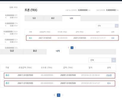 한 캐셔레스트 회원은 “출금 요청이 완료되었다가 임의로 취소된 뒤 암호화폐가 해당 가상 지갑에 돌아왔다”​고 주장했다. 사진=해당 캐셔레스트 회원 제공