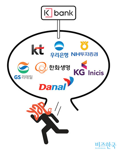 인터넷 정보서비스업체 얍컴퍼니가 지난해 인터넷전문은행 케이뱅크(K뱅크) 지분을 매각한 사실이 뒤늦게 확인됐다.