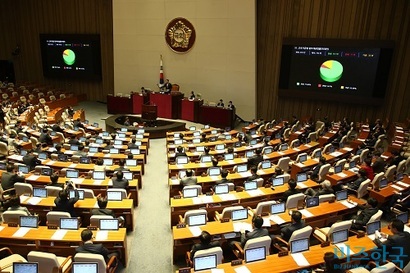 지난 2월 국회에서 근로기준법 개정안이 통과했다. 사진=박은숙 기자