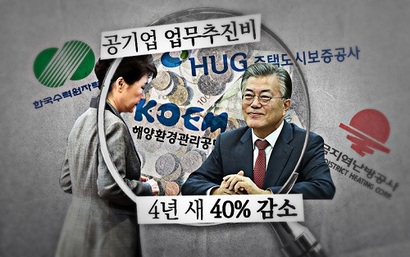 2013년과 비교해 2017년 공기업 기관장 업무추진비는 40.5% 감소했다. 그래픽=이세윤 PD