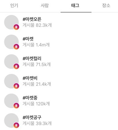 ‘마켓중’이라는 해시태그 게시물은 12만(120k) 개에 이른다. 사진=인스타그램 캡처