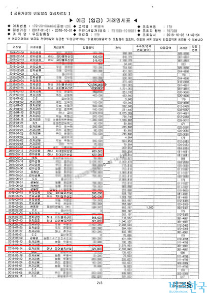 기아자동차 사내하청 일용직 A 씨의 급여통장 명세서. A 씨는 일 8시간씩 주 5일 근무했으나 월 110만~120만 원 안팎의 급여를 받고 있다.