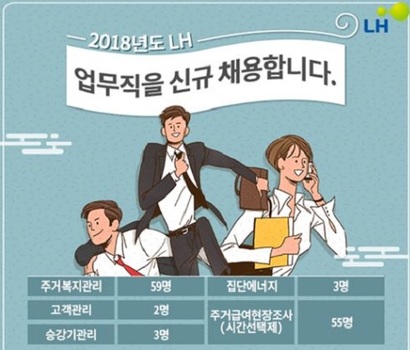 2018년 LH(한국토지주택공사)의 업무직(무기계약직) 채용 공고. 고객관리직은 경쟁률이 100 대 1이 넘었다. 사진=LH 페이스북 캡처