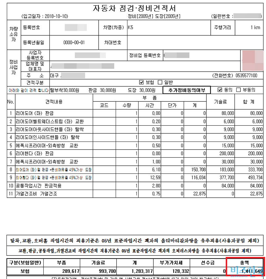 대구의 한 차량 정비 업체가 낸 견적서. 정비 업체는 141만 원의 견적을 냈지만, 보험사는 손해 사정을 통해 59만 원만 인정했다. 이때 사전에 자기부담금을 정비소에 낸 피보험자는 돈을 더 낸 꼴이다. 사진=박 씨 제공