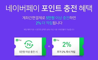 네이버페이는 유사수신논란을 피하기 위해 적립금 지급을 1회로 제한, 충전금액의 60% 이상을 사용해야 환불이 가능토록 규정했다. 사진=네이버페이 프로모션 화면 캡처