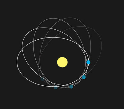 태양 주변에 바짝 붙어서 궤도를 돌고 있는 수성의 움직임. 크게 찌그러진 타원 궤도를 돌고 있는 수성은 궤도 자체가 조금씩 밀려가고 있다. 이러한 수성 궤도의 천이 현상은 태양계 내에서 아인슈타인의 일반 상대성 이론을 입증하는 가장 대표적인 관측 사례다.