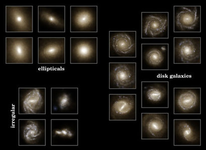 최근 시뮬레이션 성능과 해상도가 아주 좋아지면서 실제 관측되는 것과 비슷한 수준으로 은하들의 세부적인 외모를 재현해내는 수준에 이르렀다. 최근 천문학자들은 이렇게 재현한 가상의 은하들로 컴퓨터 인공지능을 훈련시켜서 실제 은하 모폴로지를 분류하는 작업을 할 수 있도록 연습하고 있다. 이미지=Mark Vogelsberger(MIT)
