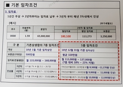 이랜드리테일 측이 제시한 1층 임차 조건. 자료=이랜드리테일 제공