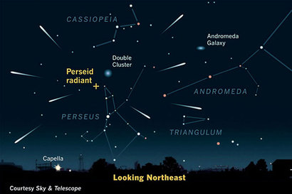 페르세우스자리 유성우를 보기 위해서는 하늘에서 찾기 쉬운 카시오페이아자리를 찾고 그 아래 페르세우스자리 쪽 하늘을 바라보면 된다. 페르세우자리 부근 방사점(radiant)을 중심으로 한 시간 동안 50~60개 정도의 별똥별이 떨어진다. 사진=Sky & Telescope Magazine