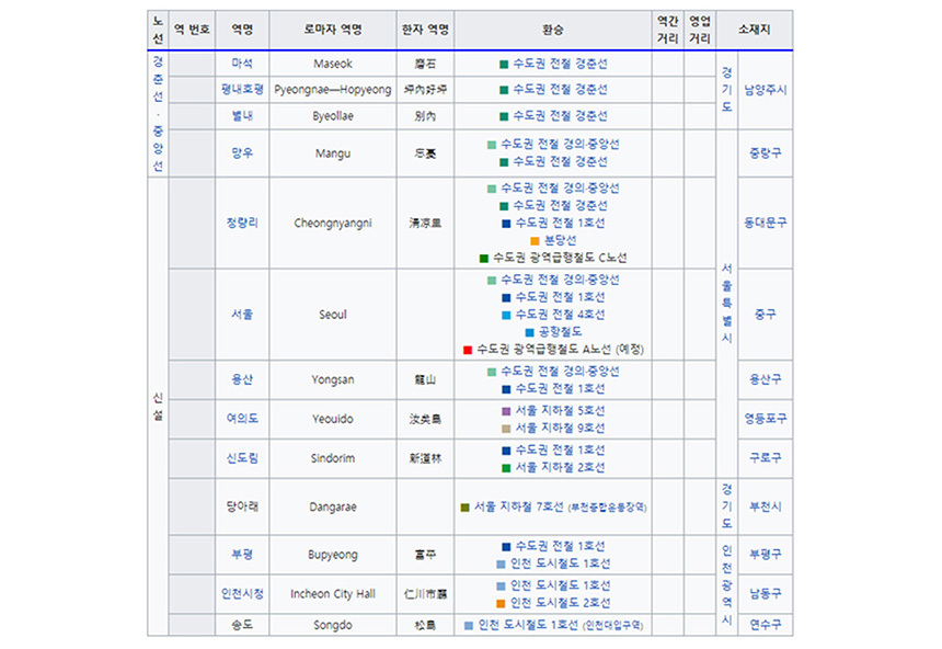 자료=인천광역시 제공