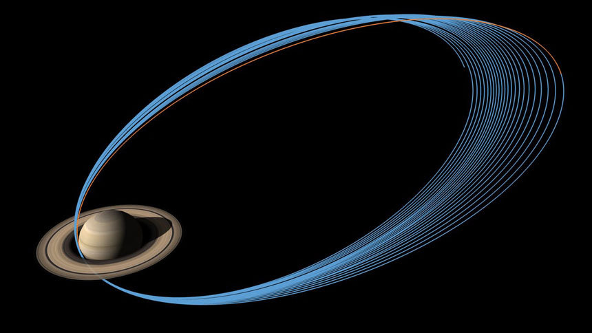 카시니 탐사선의 마지막 비행, 그랜드 피날레 비행의 궤적. 파란선을 따라 점점 토성에 접근하며 고리 안쪽까지 접근한다. 마지막 경로는 주황색 선으로 표시했다. 이미지=NASA/JPL-Caltech