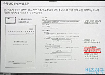 LG가 제시한 중국UHG 산업연맹 해상도 측정 표준. 1×1 그릴패턴의 화질 선명도 값이 50%를 넘으면 픽셀 수를 해상도로 인정한다고 명시돼 있다. 자료=LG전자