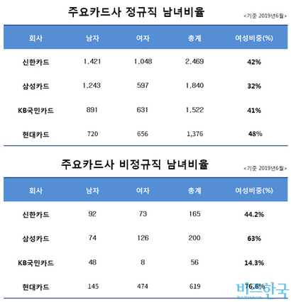 그래픽=김상연 기자