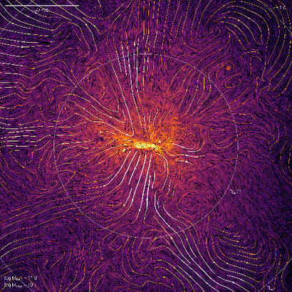 TNG 50 시뮬레이션으로 구현한 은하와 그 주변 가스 물질의 흐름을 표현한 모습. 그림 속 곡선들은 은하 주변 가스 물질의 속도 분포를 나타낸다. 은하 중심에서 벌어지는 블랙홀에 의한 피드백으로 은하의 영향권인 비리얼 반경(Virial radius) (하얀 원) 경계 바깥으로 가스 물질이 빠져나가는 것을 볼 수 있다. 이미지=The TNG Collaboration